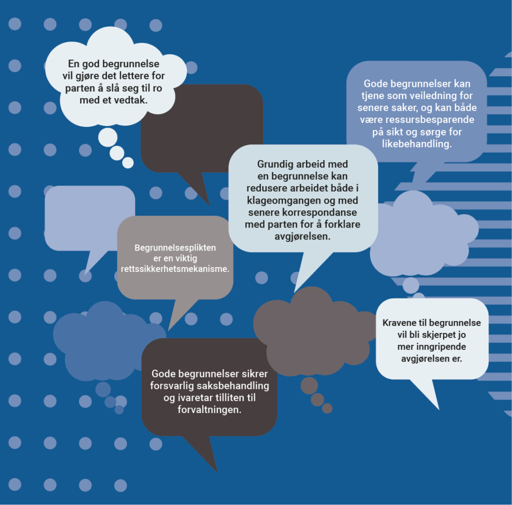 Forside av veiledningshefte bergunnelser, illustrasjon, blå bakgrunn med snakkebobler med sitater om hvorfor begrunnelser er viktig