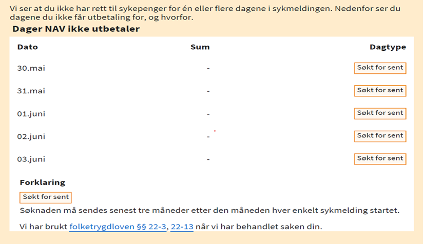 Bilde som viser et automatisert avslag på sykepenger. Til høyre i bildet ser man merkelappen "Søkt for sent",