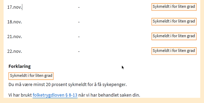 Bilde som viser automatisert avslag på sykepenger. Til høyre er det en merkelapp som sier "Sykmeldt i for liten grad".